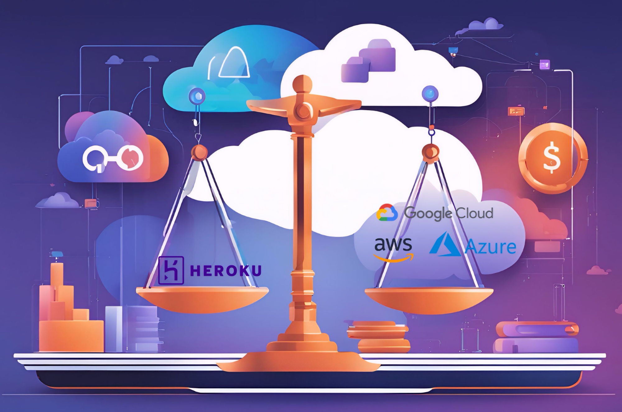 Is it the right time to leave Heroku for XYZ Cloud Provider?